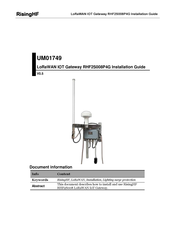 RisingHF RHF2S008P4G Installation Manual