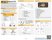 Jcb Diesel TLT Quick Reference Manual
