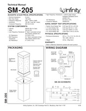 Infinity SM-205 Technical Manual