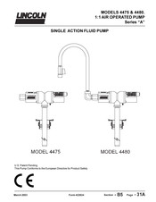 Lincoln 4480 Manual