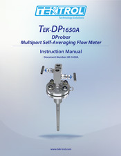 TEKTROL TEK-DP1650A Instruction Manual