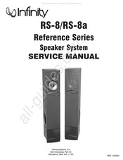 Infinity RS-8A Service Manual
