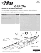 Pelican KI14 Manual