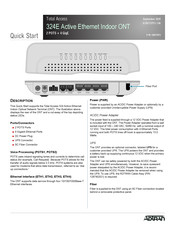 ADTRAN Total Access 324E Quick Start Manual