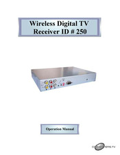 Converters.TV 250 Operation Manual
