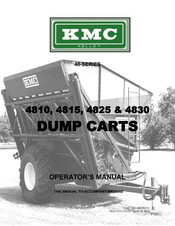 KMC Controls 48 Series Operator's Manual