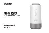 multifun MF-WD01 User Manua