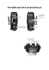 Mobility Sound BTH-600R Manual