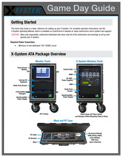 CoachComm X-System Manual