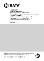 SATA 95208 User Manual