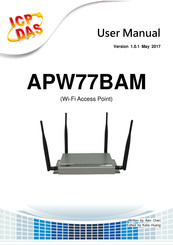 Amit APW77BAM User Manual