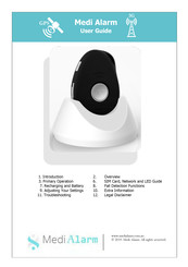 Medi Alarm LATEST User Manual