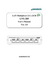 Humandata LNX-205 User Manual