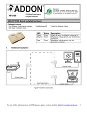 ADDON HP2100 Quick Installation Manual