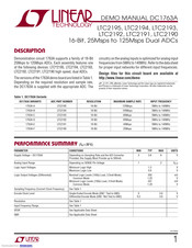 Linear Technology LTC2195 Manual