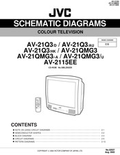 JVC AV-2115EE Schematic Diagrams