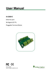Intelligent Appliance IA-2660-E User Manual