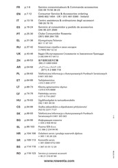 Rowenta INTENSIUM ECOINTELLIGENCE RO6682.11 Manual