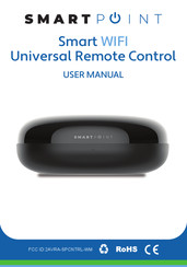 SMARTPOINT SPCNTRL-WM User Manual