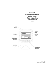 BEKA BA534D Manual