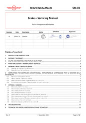 Beringer SM-01 Servicing Manual