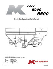 MK Martin 6500 Operator's & Parts Manual
