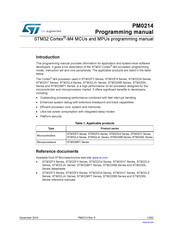 St STM32H7 Series Programming Manual