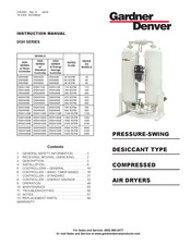 Gardner Denver DGH165B Instruction Manual