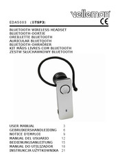 Velleman EDA5003 User Manual