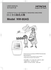 Hitachi NW-80AS User Manual