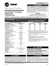 Trane ComfortLink II 4TWZ0060A1000C Service Facts