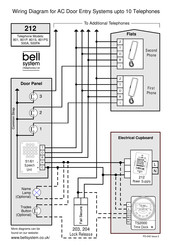 Bell System 801P Wiring Diagram