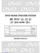 Panasonic DVD Home Theatre System Owner's Manual