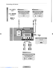 Samsung LE26B350F1W Quick Setup Manual