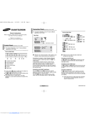 Samsung WS-28M064V Owner's Instructions Manual