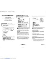 Samsung CW25M064 Owner's Instructions Manual