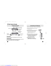 Samsung YP-53V Quick Manual
