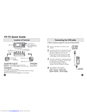 Samsung YP-520VL Quick Manual