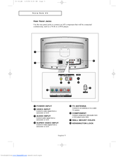 Samsung LT-P2035 Connection Manual