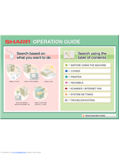 Sharp MX-C380 Operation Manual