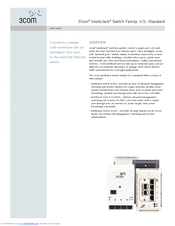 3Com 3CNJ220-CRM Datasheet