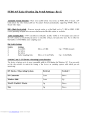 ADS Technologies PYRO A/V link Supplementary Manual