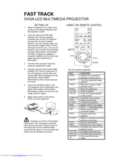 Ask Proxima Impression 880 User Manual