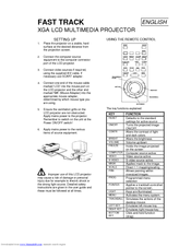 Ask Proxima Impression 970 User Manual