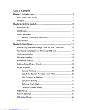 Acer MF-550 User Manual