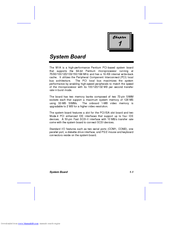 Acer M1A User Manual