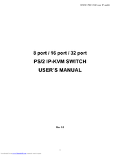 Acnodes IP-16 User Manual