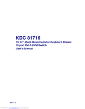 Acnodes KDC 81716 User Manual