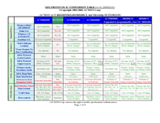 Actisys ACT-IR8200D Supplementary Manual
