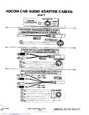 Adcom Audio Adapter Cables Owner's Manual
